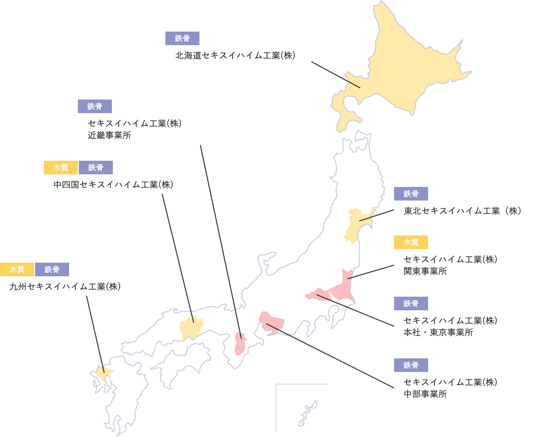 事業所紹介