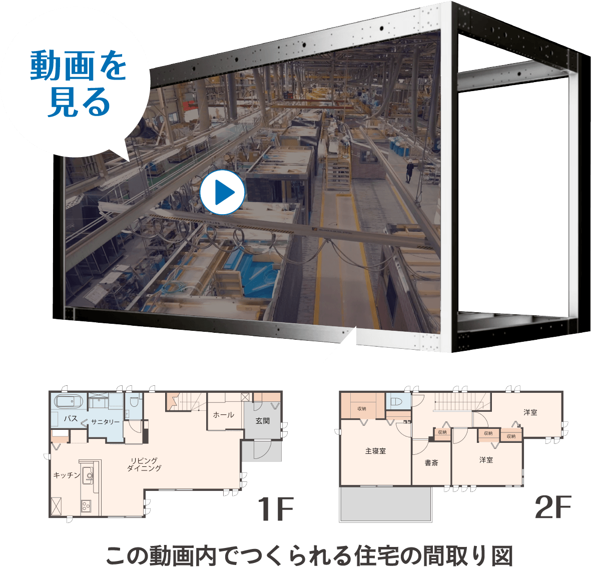 セキスイハイムの家づくりを逆再生してみた！